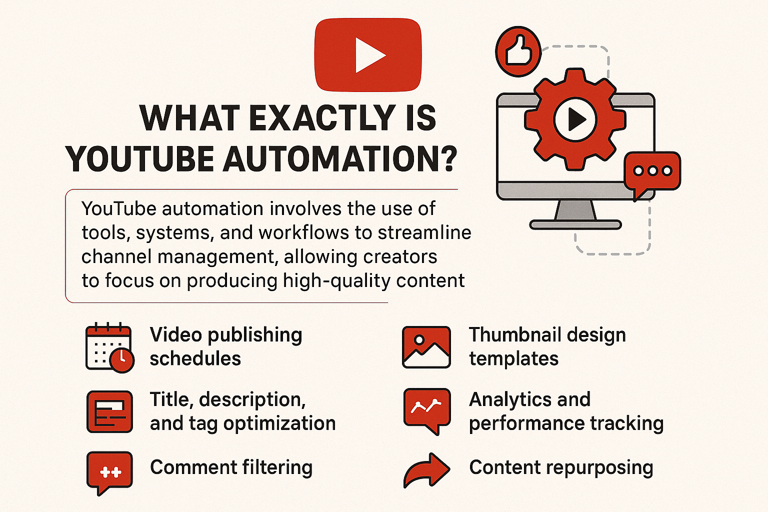 what-is-youtube-automation-and-how-can-businesses-leverage-it